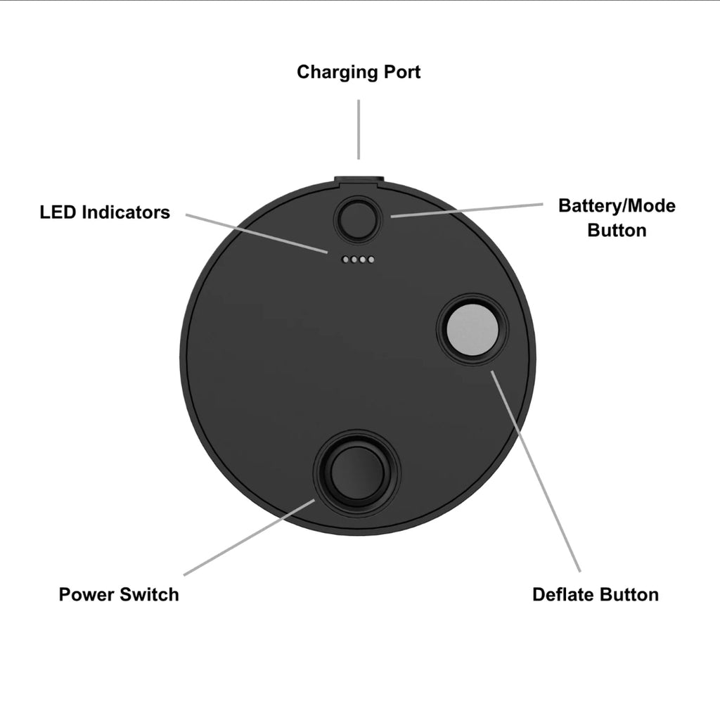 PRESSURE BOX